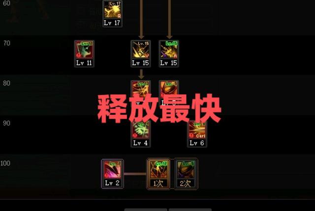 地下城私服这些剧情都要重做了，你有了解过吗？1023