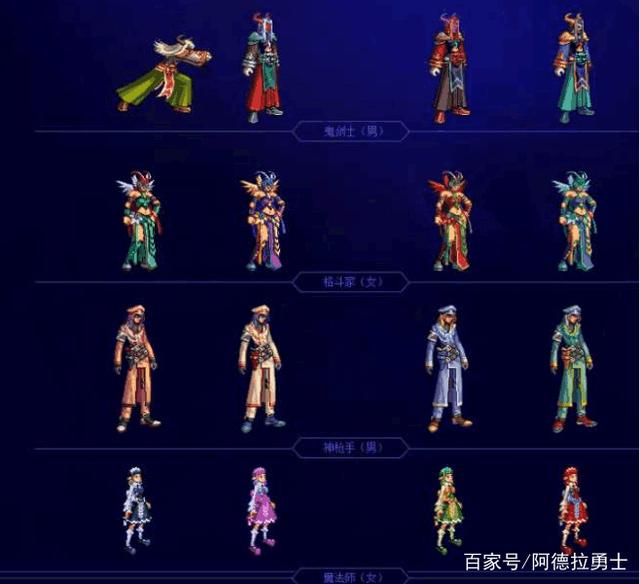 地下城私服曾听师傅的话把这个逆天的石头给丢了，现在面板谁也比不过254