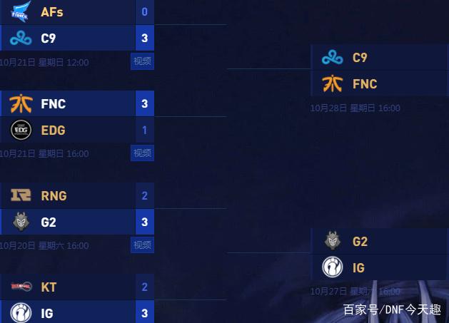 dnf公益服又一个雪悠公会？跨3B公会现场面试招人，不料引起一片吐槽301