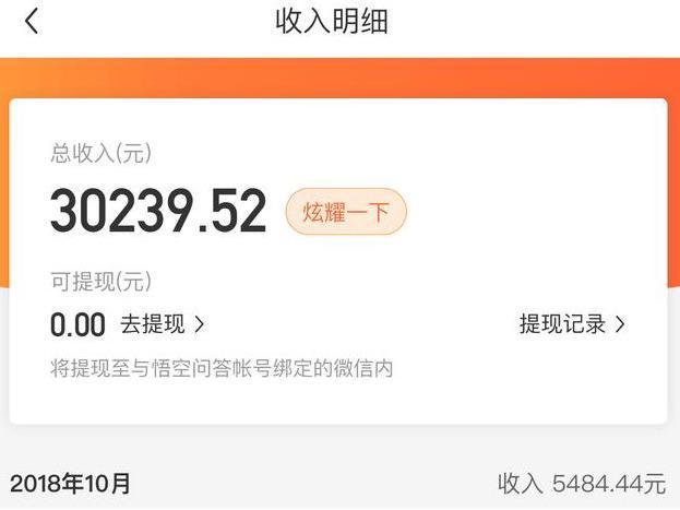 dnf私服发布网铁马毕业红眼4100面板，超时空惨遭踢皮球，含泪600万打金团313