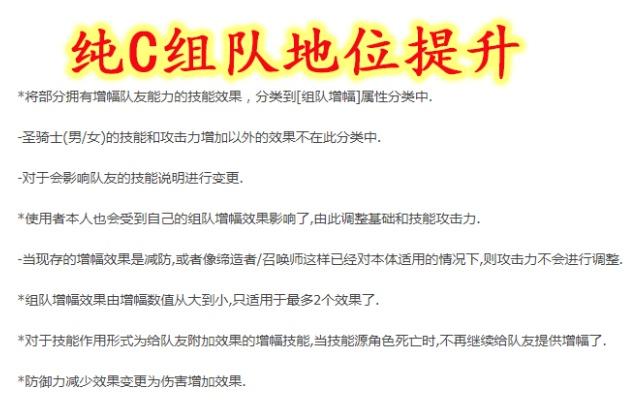地下城私服-与勇士私服怎么做商人（地下城私服-与勇士私服怎么做商人赚钱）378