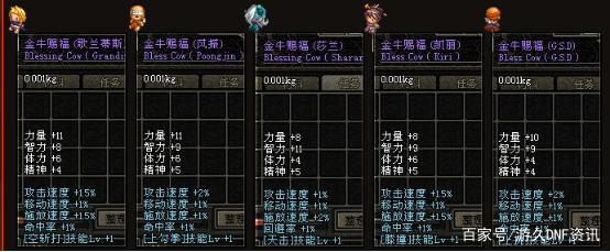一般dnf私服连发是多少424