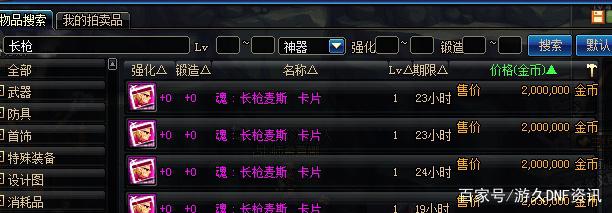 dnf私服发布网红眼深渊掉落太极天帝剑，身上穿戴红10普雷钝器，孰强孰弱？475