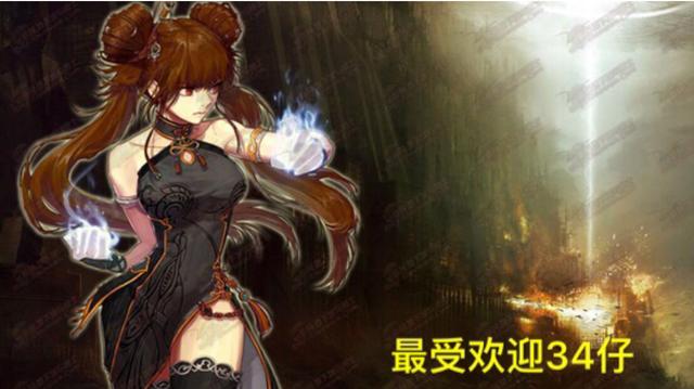 dnf公益服5.21版本积分商城第二期更新，新增儿童节萌动小兽礼包598