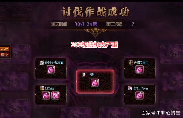 dnf私服地下城在哪里775