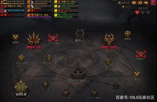 地下城与勇士75私服906