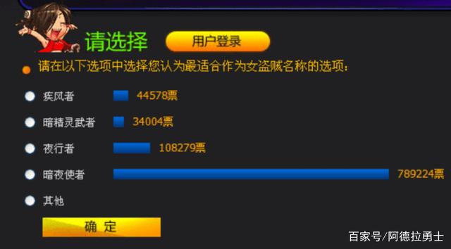 dnfsf我不是御姐，其实我是傻白甜——第五使徒无形之希洛克928
